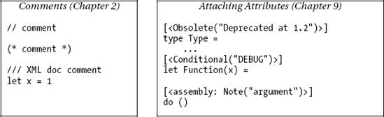 Comments and Attributes