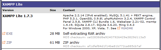 This is the Windows distribution of XAMPP Lite I downloaded