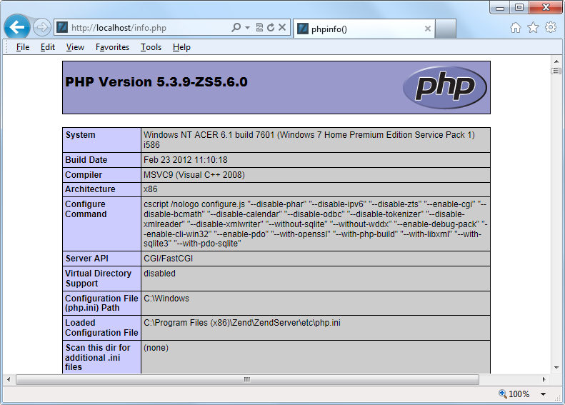 The output of PHP’s built-in phpinfo function