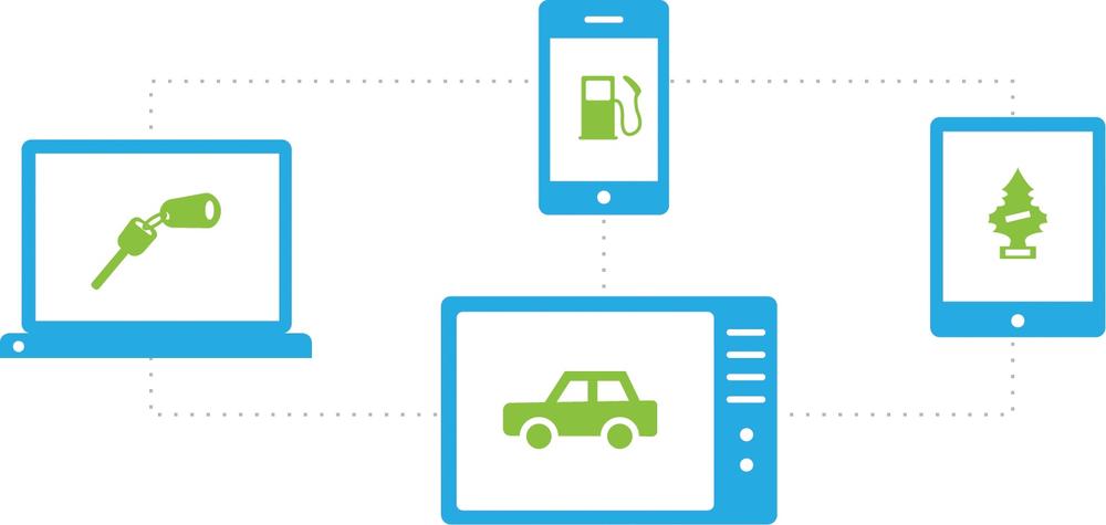 With the complementary approach, the different devices work together as a group, complementing one another to create the full experience.