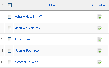Publish and unpublish icons in the Article Manager