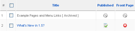 Archived article in the Article Manager