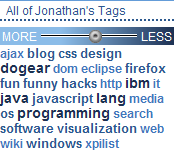 The author's tags as they appeared in dogear