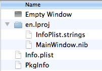 Contents of the app package