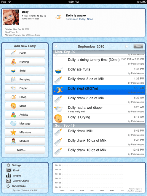 Baby Connect for iPad