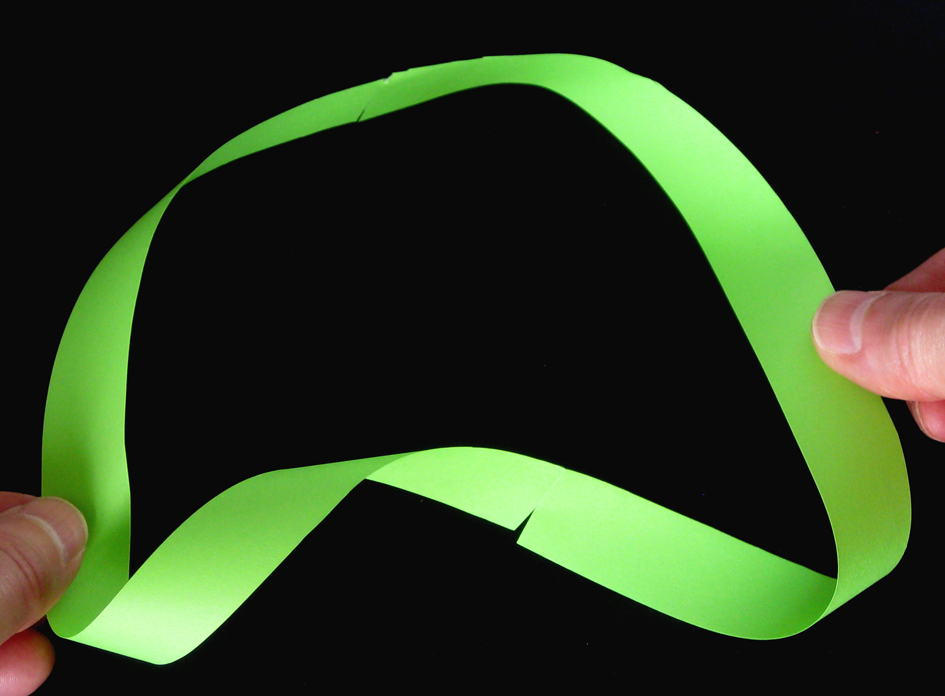Mobius Strip Results - Make: Paper Inventions [Book]