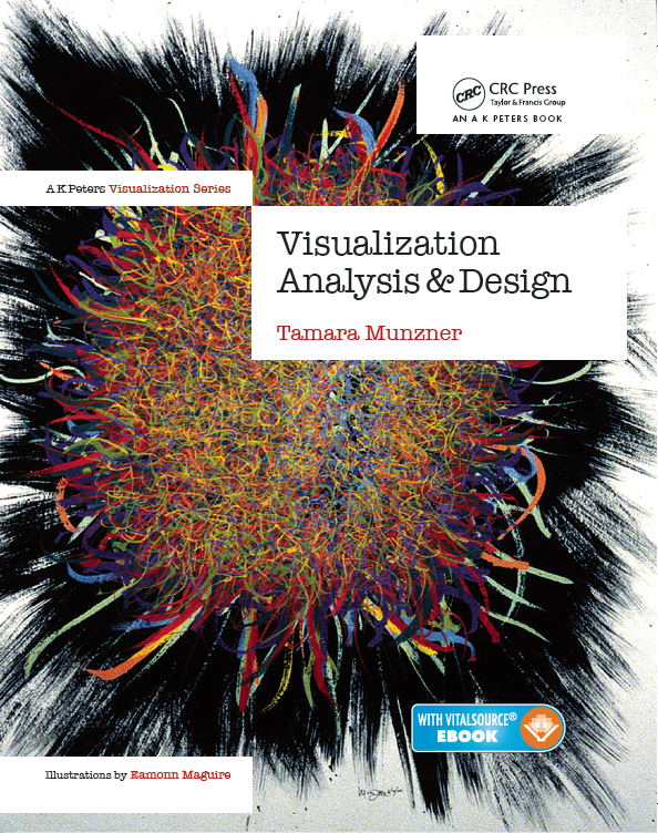 Visualization Analysis & Design - Visualization Analysis and Design [Book]