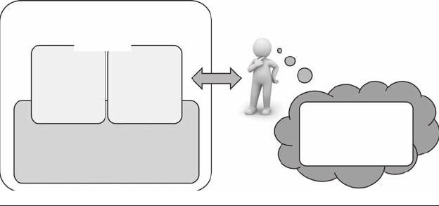 Chapter 1: Introduction (1/3) - Human–Computer Interaction [Book]