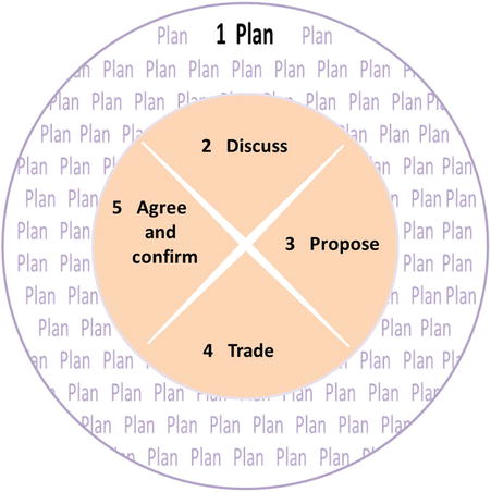 9781484208519_Fig04-01.jpg