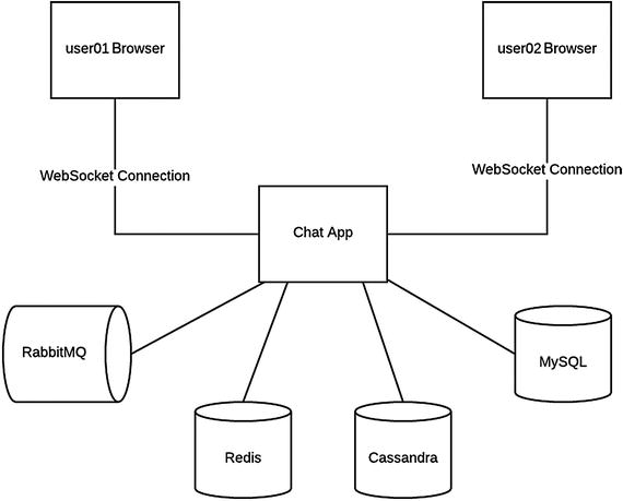 A453568_1_En_11_Fig1_HTML.jpg