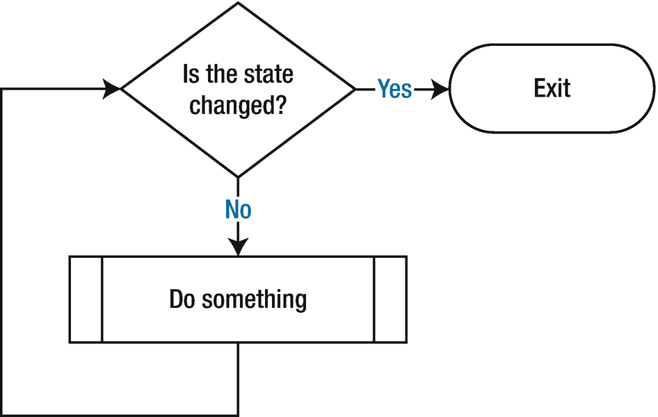../images/485723_1_En_9_Chapter/485723_1_En_9_Fig1_HTML.png