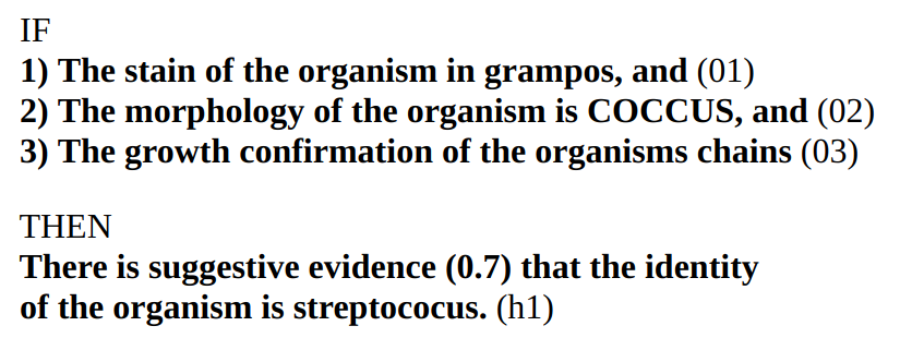 MYCIN was an early expert system used to diagnose bacterial infections. This is an example of a MYCIN rule for inference