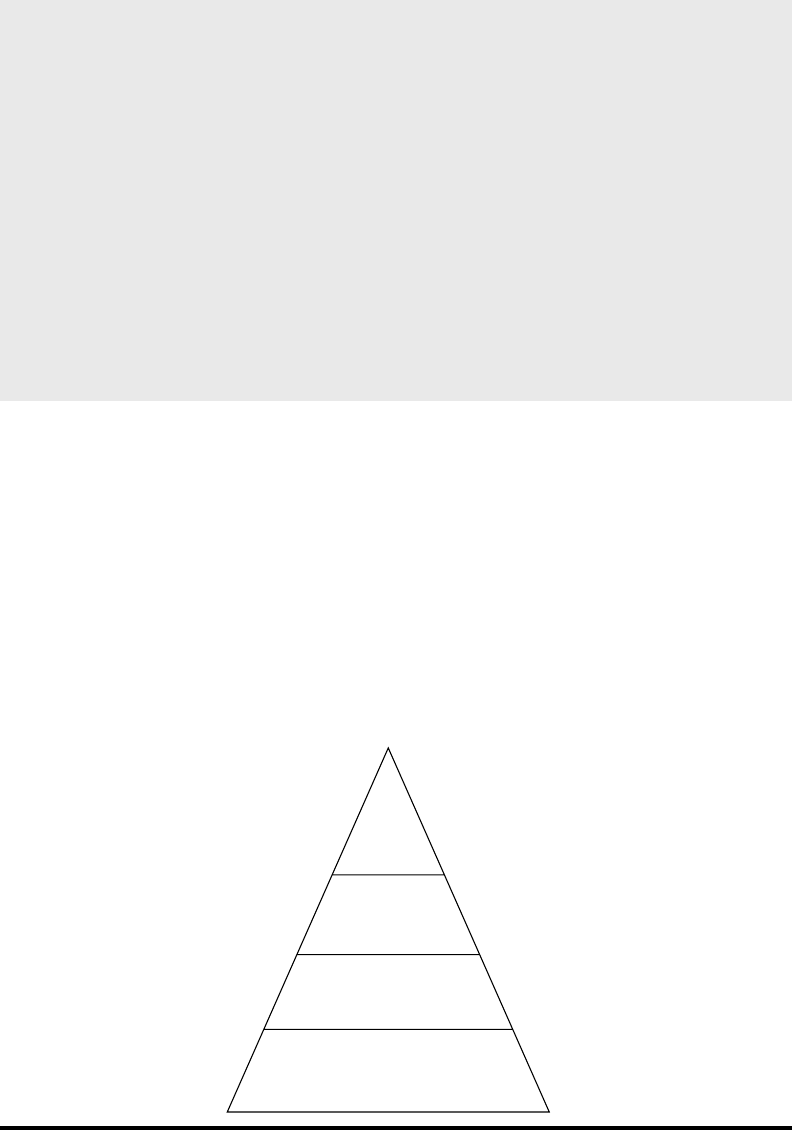 The Machine Loss Pyramid - Lean Production Simplified, 3rd Edition [Book]