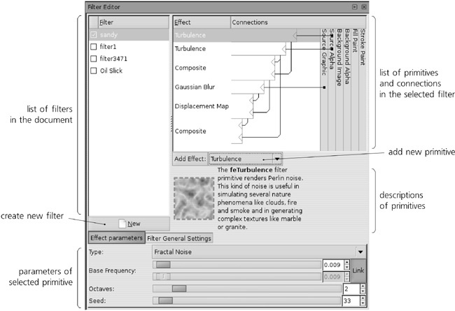 Major areas of the Filter Editor dialog