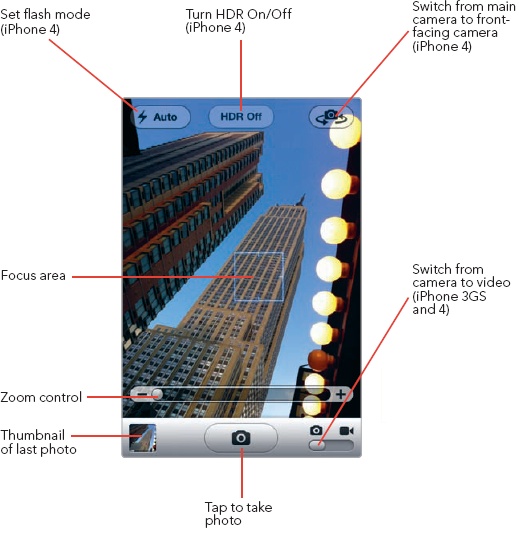 After the image is captured, it is displayed in a thumbnail at the bottom of the screen.