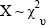 B.1 Notation