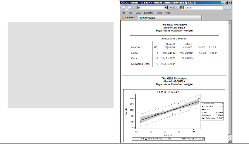 1.2 Automatic Graphs from SAS Procedures - Statistical Graphics ...