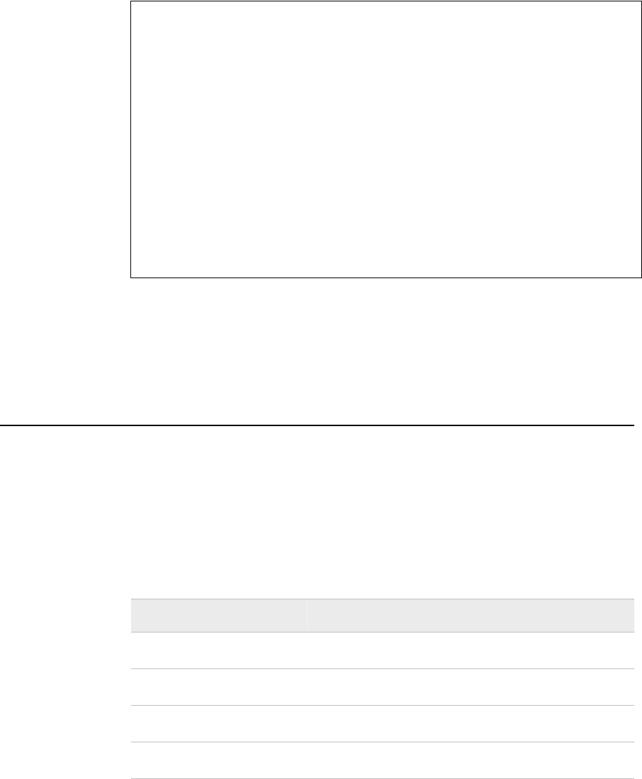 Working with Missing Values - SAS 9.4 Language Reference, Second ...
