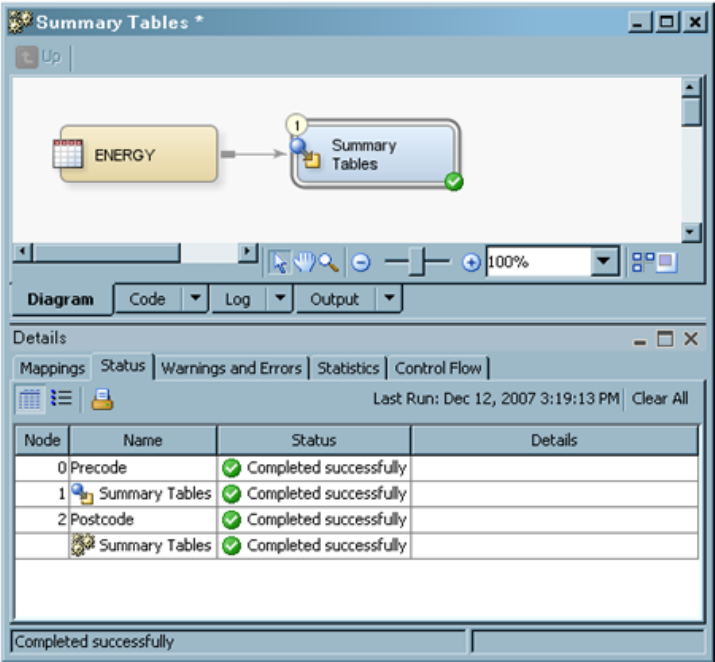 Creating a Summary Tables Report from Table Data (2/2) - SAS Data ...