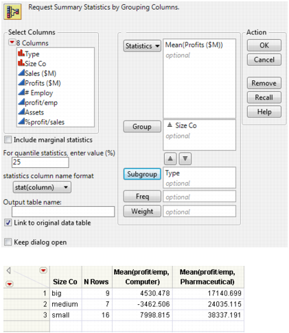 Summary Table for Companies.jmp