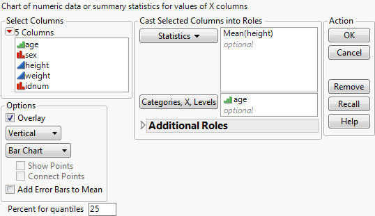 Example of the Chart Platform - JMP 13 Essential Graphing [Book]