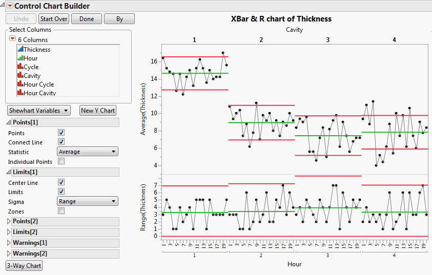 Control Chart Builder Example
