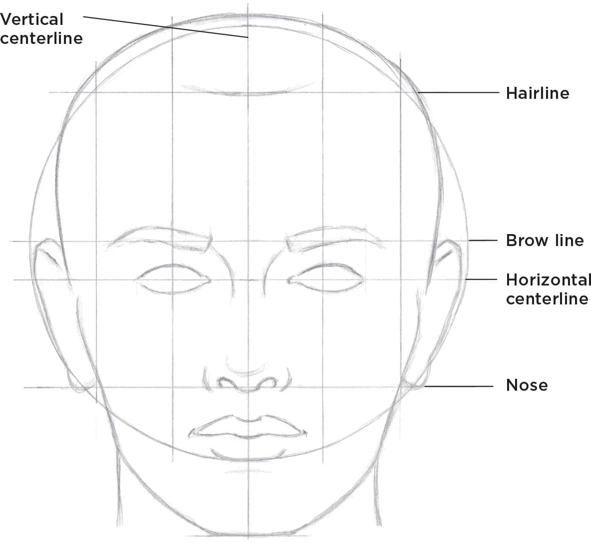 Realistic Portraits - Art of Drawing People [Book]