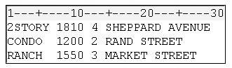 Using Column Input to Read Raw Data