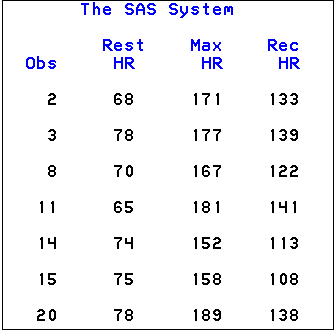 Double-Spaced LISTING Output