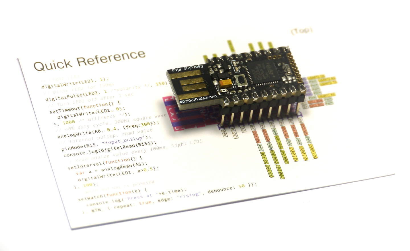 The Espruino Pico board