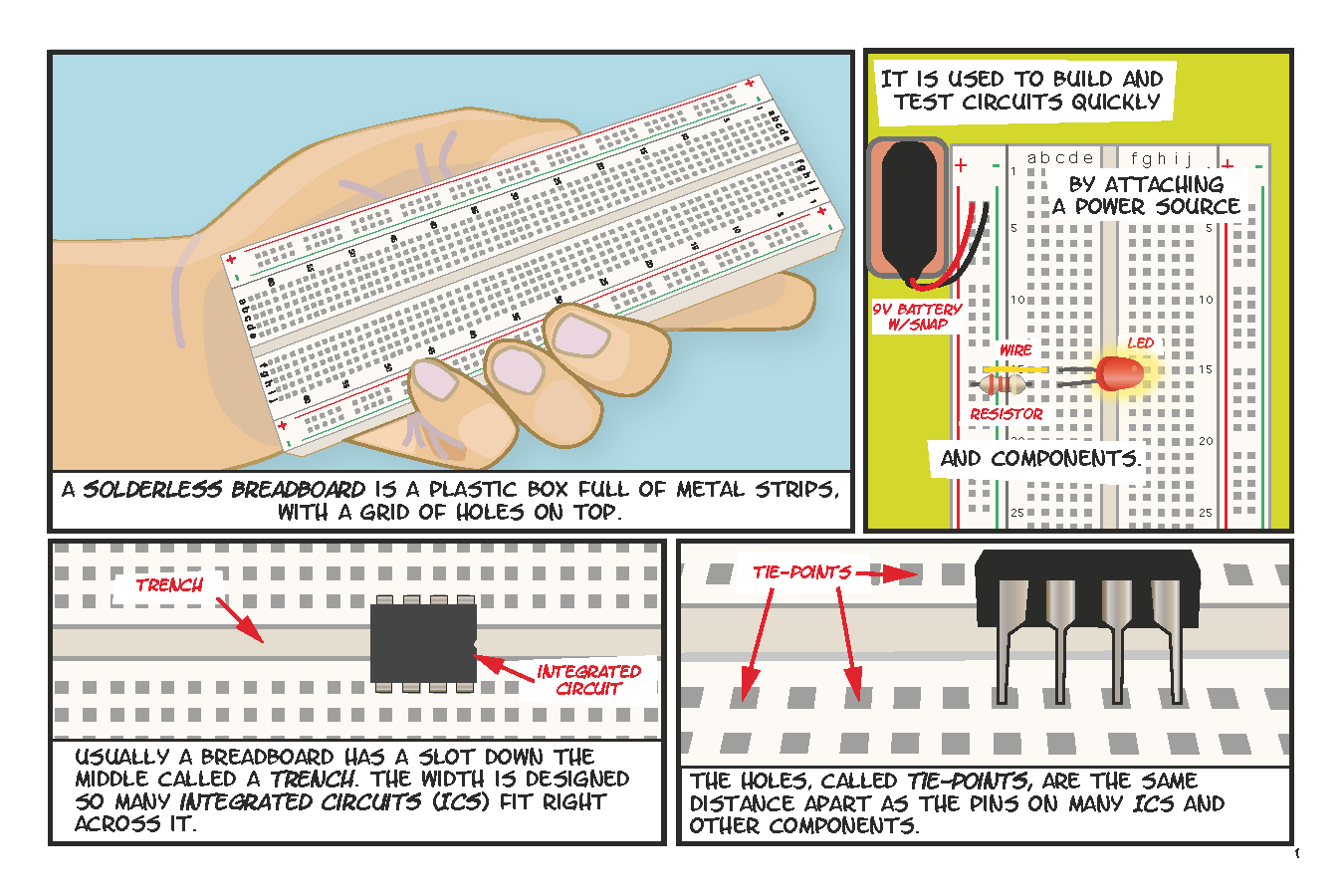How to Use a Breadboard - How to Use a Breadboard! [Book]