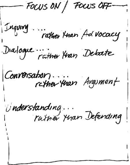 images/FocusOnFocusOff.png