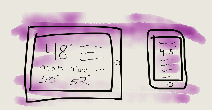 images/src/sketches/sketch_ios.png