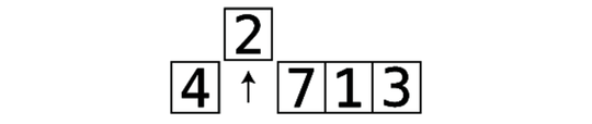 images/chapter7/new/optimizing_for_optimistic_scenarios-centered-no-text_Part7.png