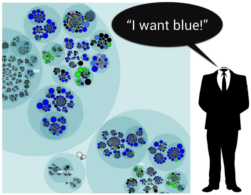 images/managers/knowledge-map.png