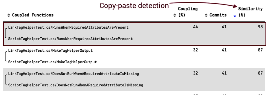 images/temporal/temporal-xray-asp-table.png