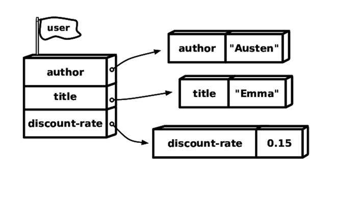 images/namespace.png