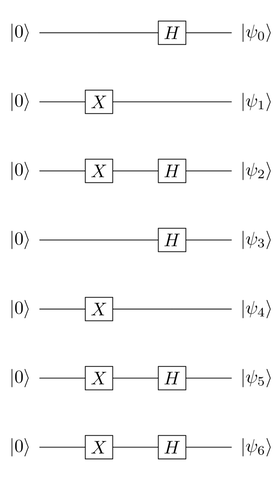 images/quantum_cryptography/Alice_7_Qubit_Sender_Circuit.png