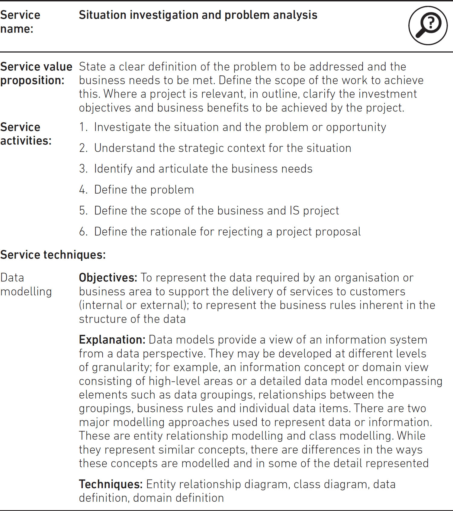 Table: Service names including service value proposition, service activities and service techniques with the situation investigation and problem analysis such as defining the problem, scope and identity business needs.