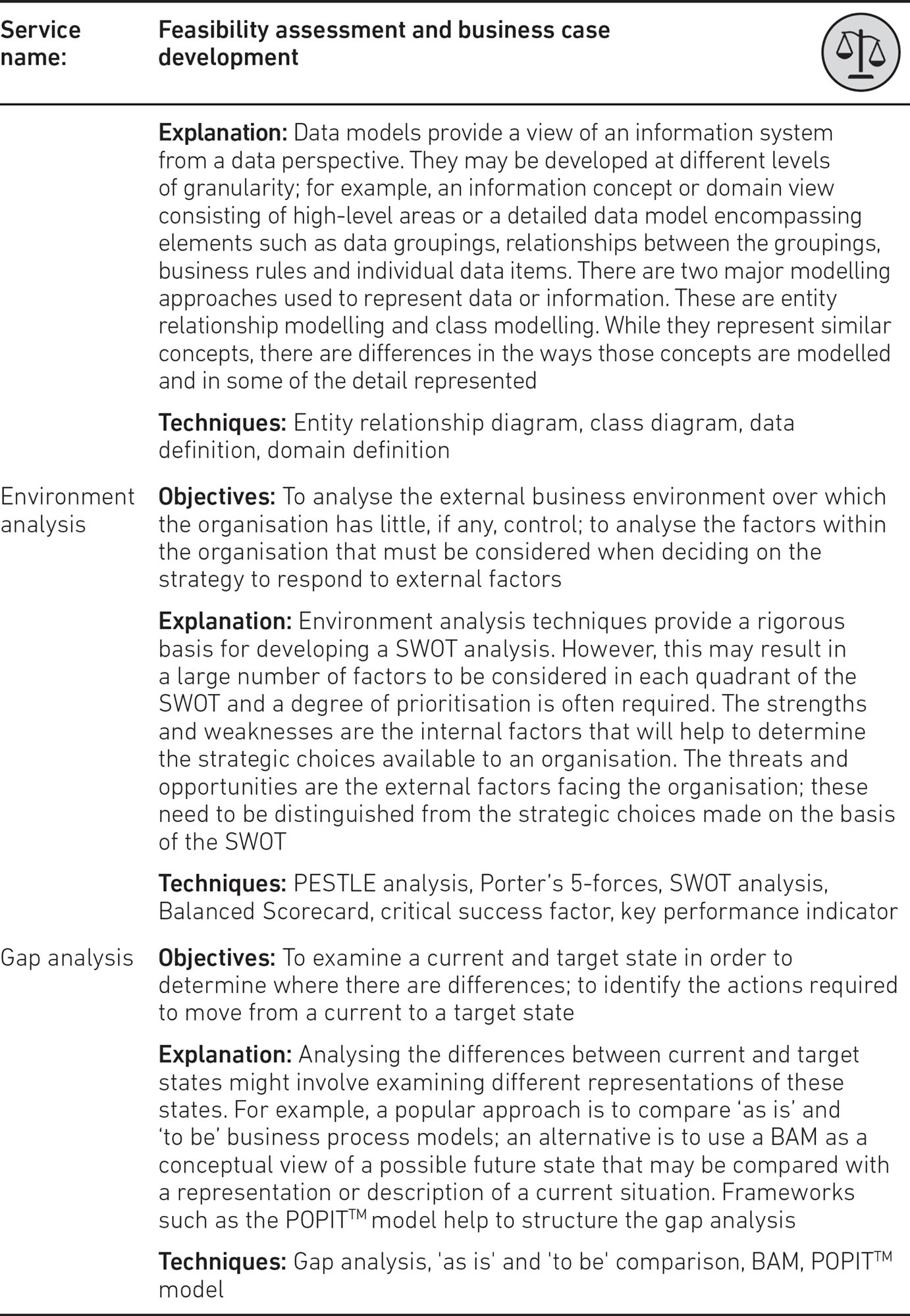 Table: Service name including environment and gap analysis and feasibility assessment explanation and techniques of each service such as entity relationship diagram, PESTLE analysis and gap analysis.