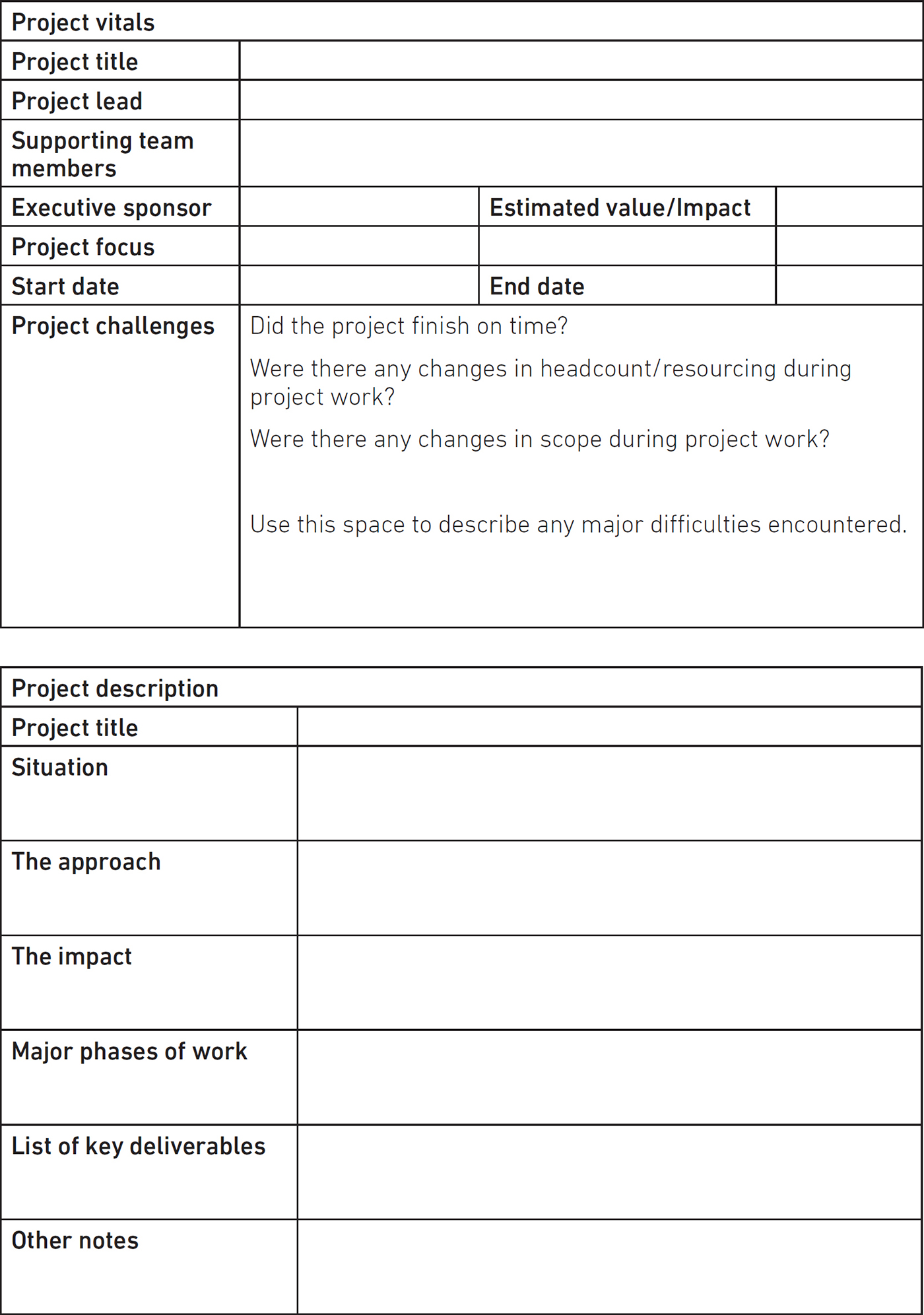 Appendix E: Pre- and post-implementation review templates - Driving ...