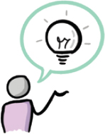 Icon: Stick figure with speech bubble containing illuminated light bulb.