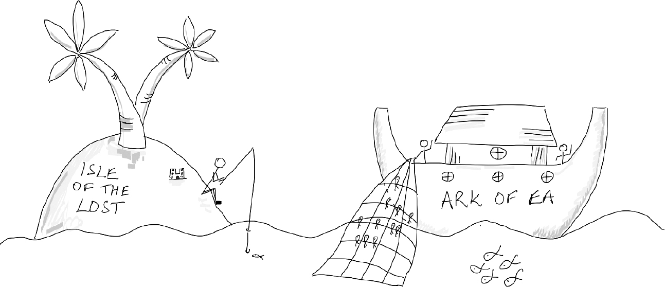 Freehand Diagram: A person on an island labelled Isle of the Lost fishing towards a boat labelled Ark of E A with a net catching fish, symbolizing transition or rescue.