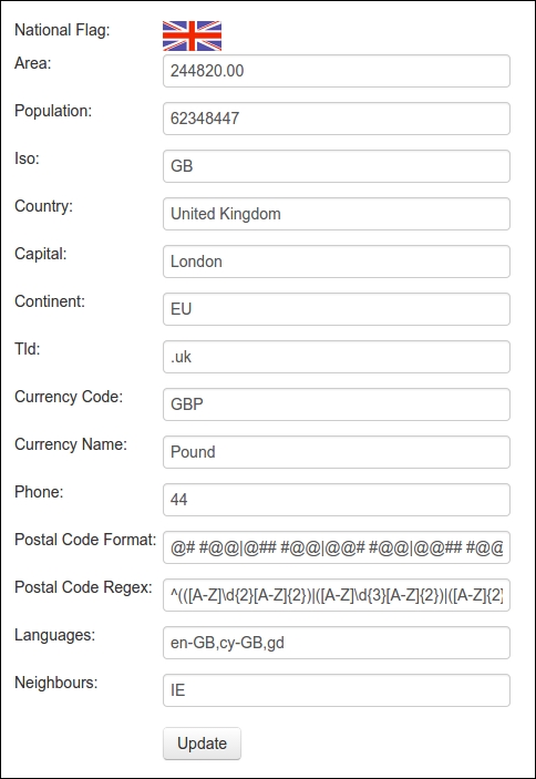 Extending the login script to update content