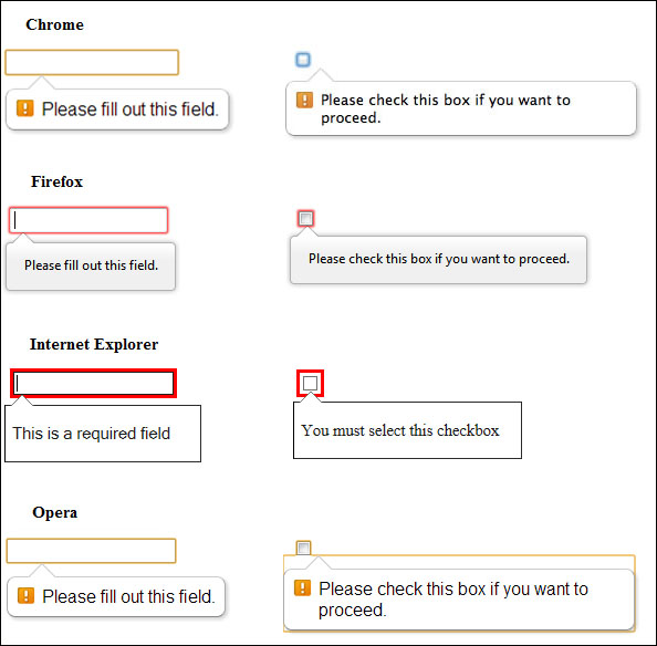 Error messages