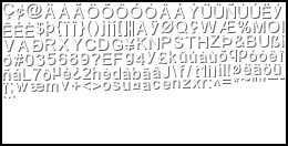 Implementing the game GUI