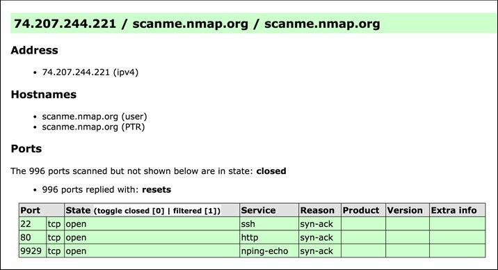 NSE script output in the HTML report - Mastering the Nmap Scripting ...