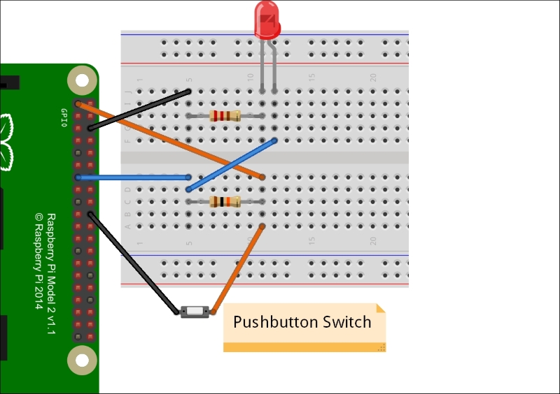 The most elaborate light switch in the world - Building a Home Security ...