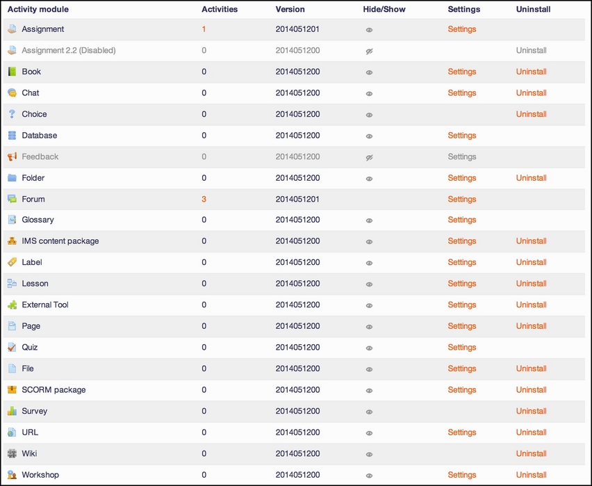 Module plugins - Moodle 3 Administration, Third Edition - Third Edition ...