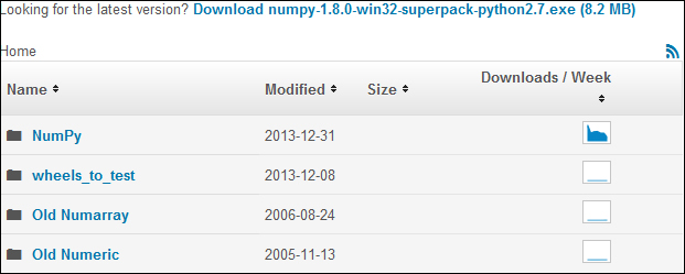 Installing NumPy, Matplotlib, SciPy, and IPython on Windows - Learning ...